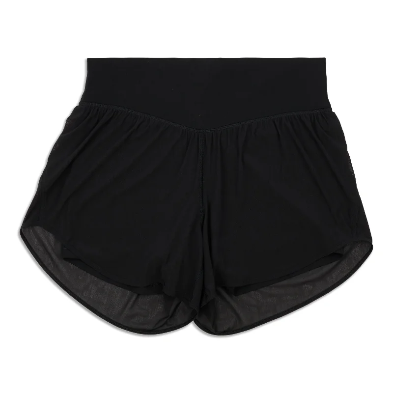 Get It Before It’s Gone Nulu and Mesh High-Rise Yoga Short